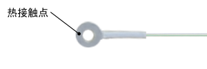 畫(huà)像