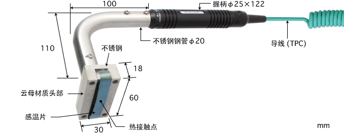 製品畫(huà)像
